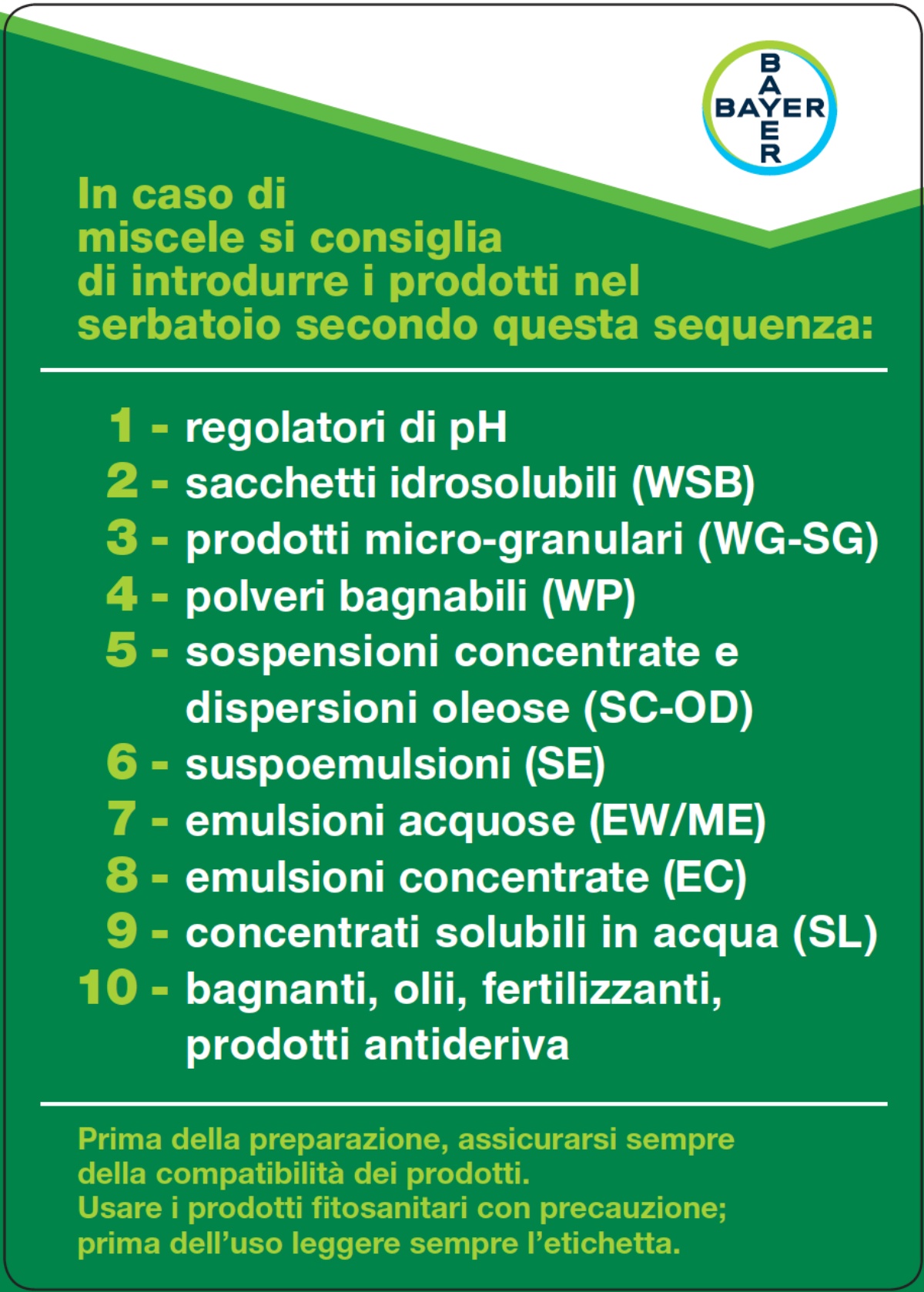 In caso di miscele si consiglia di introdurre i prodotti nel serbatoio secondo la seguente sequenza